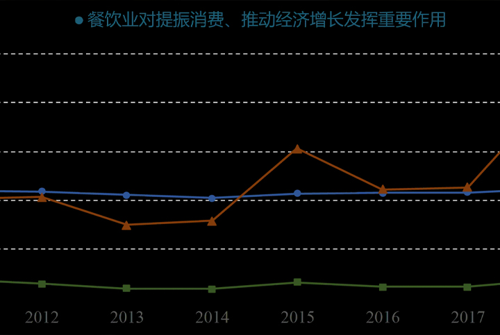 2017�Ї�������M����@ʾ ���K���Ҏ(gu��)ģ��ȫ������